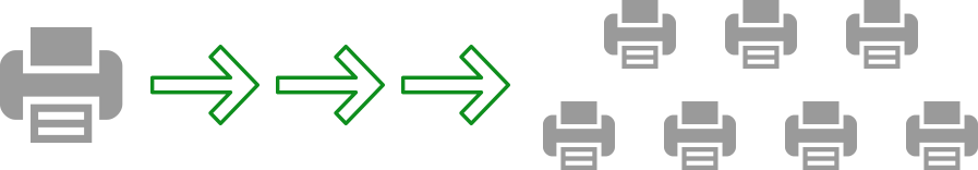 FAX同報サービス